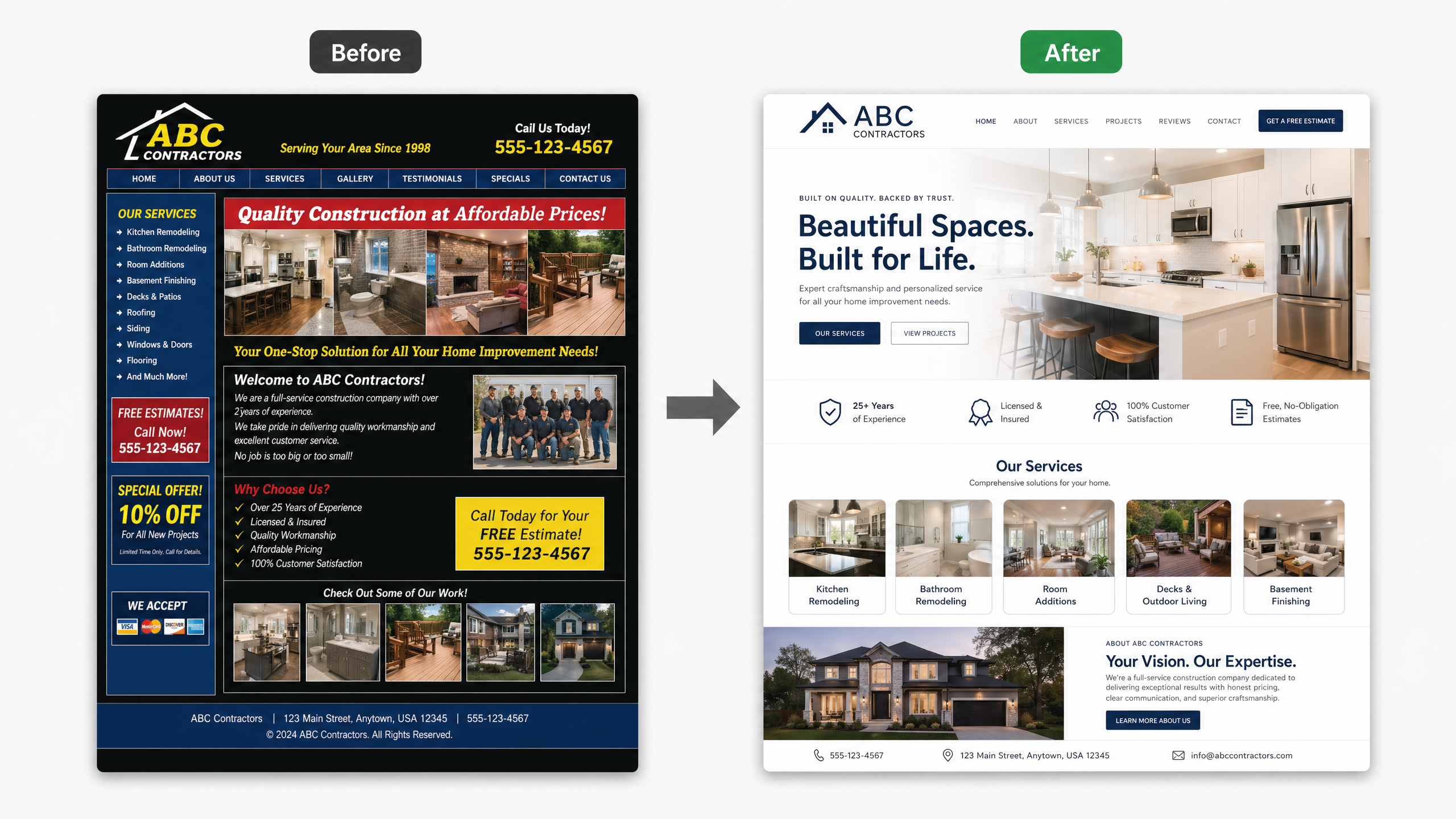 Before and after website transformation